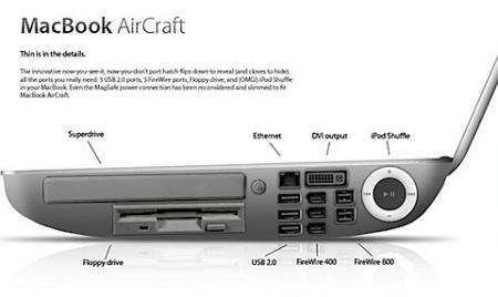 Macbook Aircraft