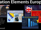 Nations Elements Europe disponible para Keynote