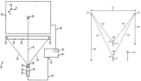 Patente para control remoto 3D del Apple TV