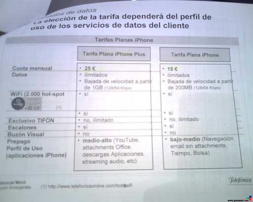 Tarifas de Telefónica para el iPhone 3G