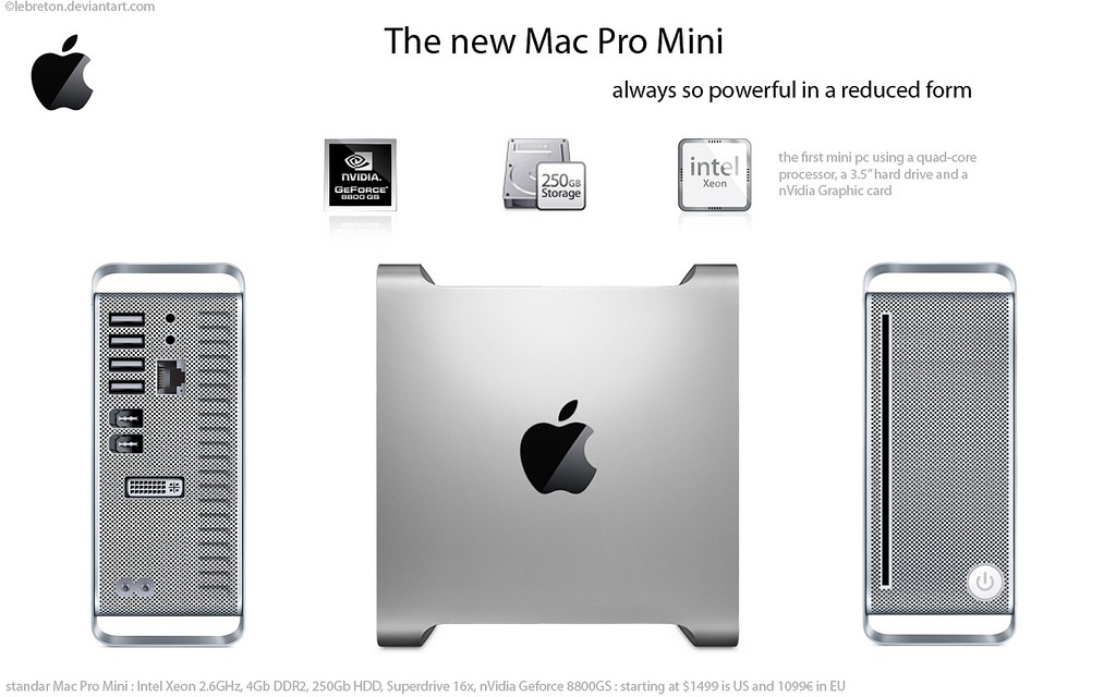 X8 pro mac. Mac Pro Mini. Mac Pro чертеж. Mac станция. Apple Mac Pro Размеры.