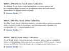 WWDC 2008 a la venta