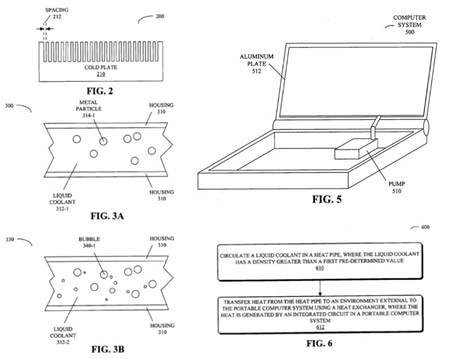 ¿Refrigeración líquida para las MacBook?