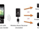 W2: Adaptador Wireless para el iPod