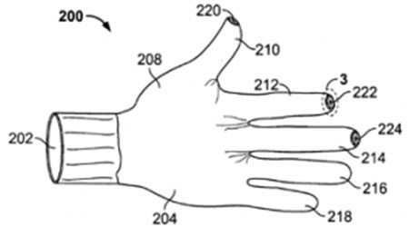 Guantes para ser utilizados con dispositivos multitouch