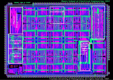 Apple podría integrar un nuevo chip con bluetooth, WiFi y radio FM en los iPod Touch