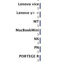 Más prueba de un posible MacBook Mini