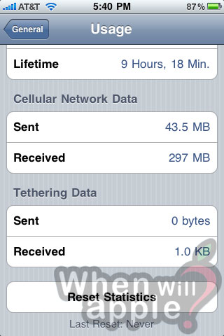 Contador de tráfico de datos en el iPhone 3.1 beta 3
