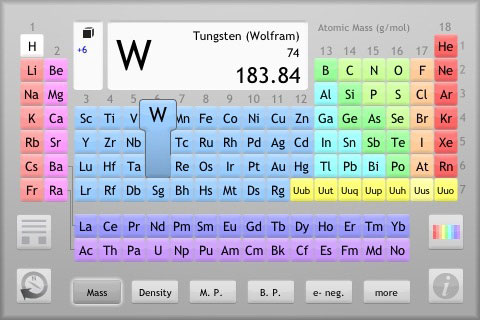 The Chemical Touch: La tabla periódica en tu iPhone