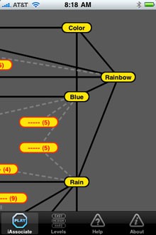 iAssociate: adictivo juego de mapas mentales