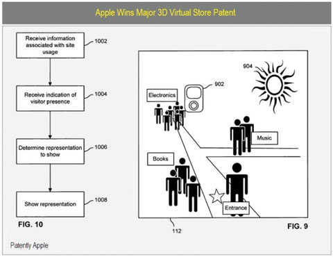 Apple patenta una tienda 3D virtual