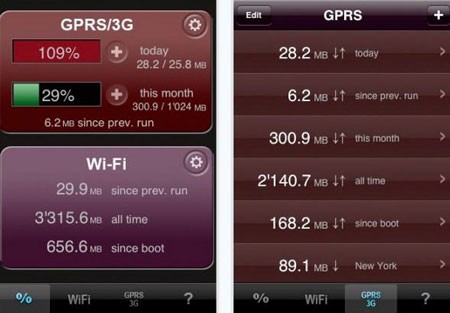 Download Meter: mide el consumo de datos de tu iPhone