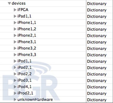 Encontradas referencias a nuevos productos en el iPhone OS 3.2