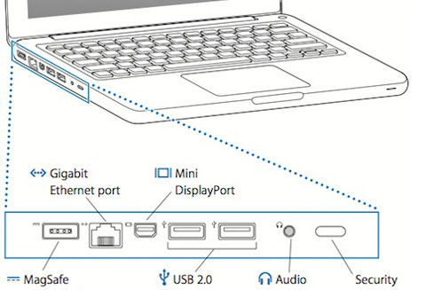 El nuevo MacBook ofrece audio a través del puerto MiniDisplayPort