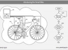 Apple patenta un sistema para integrar el iPod a las bicicletas