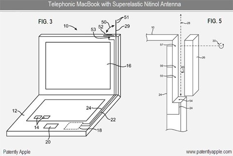 Patente de un MacBook Telefónico