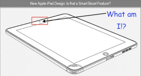 ¿Nuevo iPad con mini-USB?