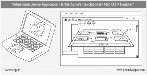 Apple patenta una interface 3D para Mac OS X