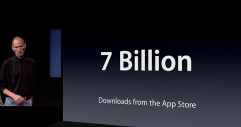 App Store al día de hoy: 7 mil millones de descargas