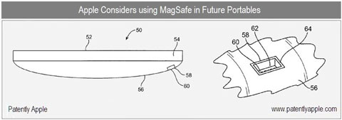 El MagSafe podría llegar a los dispositivos portátiles de Apple