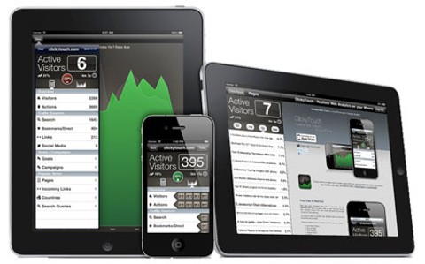 ClickyTouch, o como seguir las estadísticas de tu sitio web desde el iPad, iPhone y iPod Touch