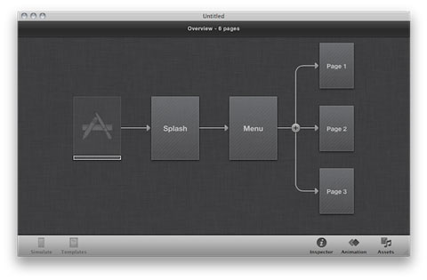 Apple presenta iAd Producer, una herramienta para crear anuncios iAd