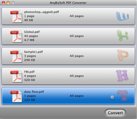 AnyBizSoft PDF Converter, o cómo convertir archivos PDF en documentos editables