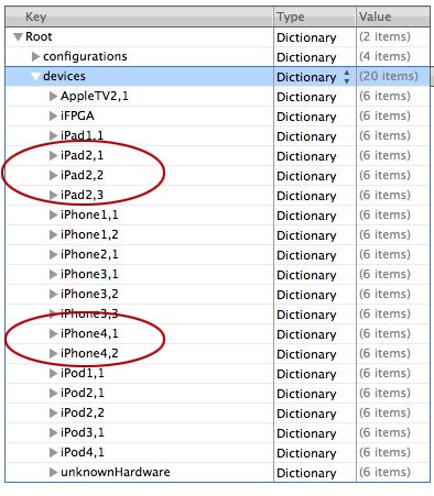 Encontrados códigos de nuevos dispositivos en la beta 1 de iOS 4.3