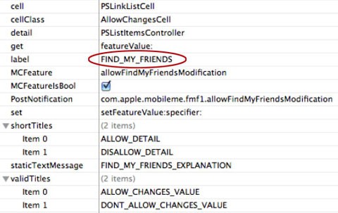 Find My Friends podría ser una nueva función de MobileMe