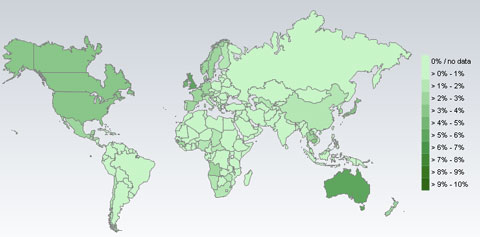 Un 2% del tráfico web del mundo se realiza a través de dispositivos iOS