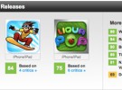 Metacritic añade a su lista de categorías iPhone/iPad