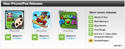 Metacritic añade a su lista de categorías iPhone/iPad