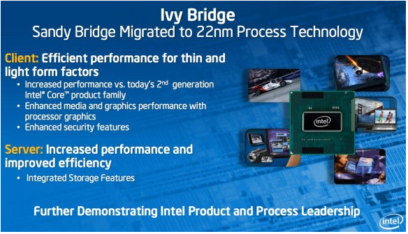 Ivy Bridge, los nuevos procesadores de Intel estarán en los Macs de 2012