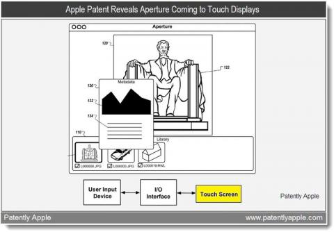 Apple patenta una versión de Aperture para iOS