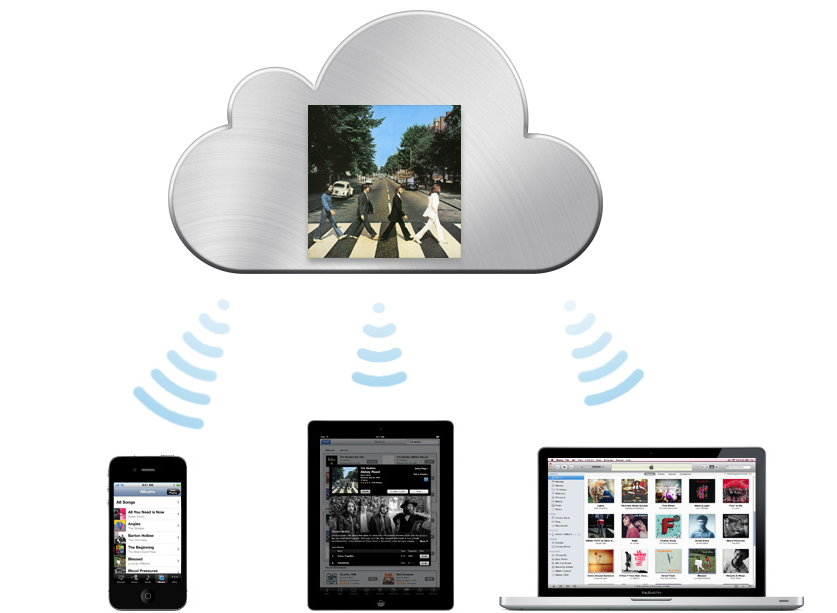 iCloud, la nube tal y como la entiende Apple