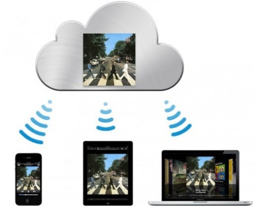 icloud iCloud