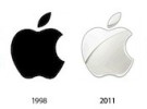 Apple y su logotipo: Pasado, presente y futuro