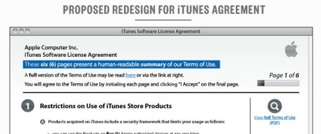 Los términos de iTunes, simplificados