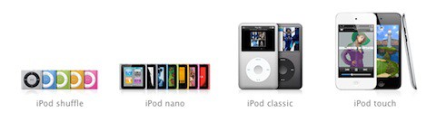 El iPod cumple 10 años