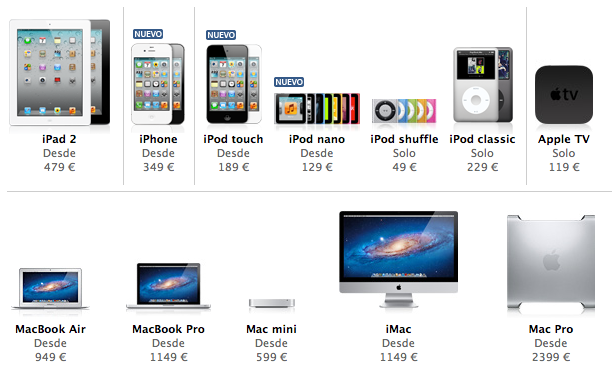 Apple podría renovar toda su gama de cara a 2012