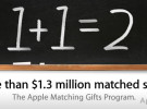 El programa benéfico de Apple dona ya más de 2,6 millones de dólares a obras de caridad