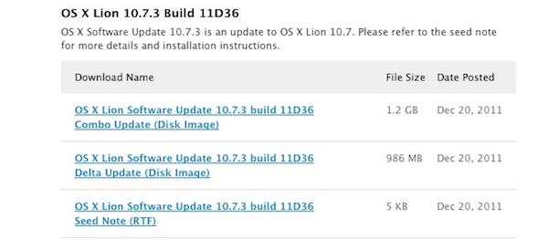 Nueva Beta de Mac OS X 10.7.3 para finalizar el año