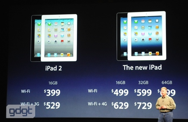 Precios del nuevo iPad