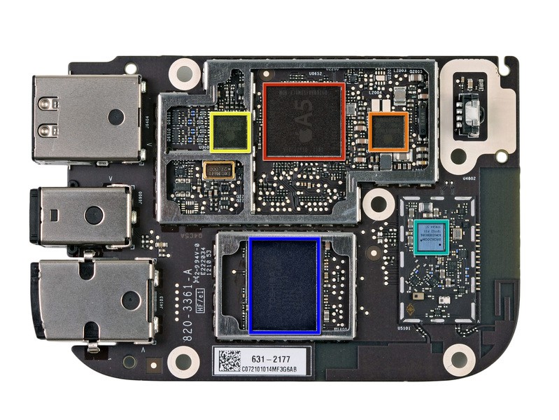 El nuevo Apple Tv posee un chip Bluetooth 4.0 ¿Para qué?