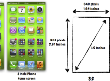 Fragmentación - iPhone de 4"