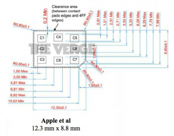 La propuesta de nano-SIM de Apple, elegida como futuro estándar