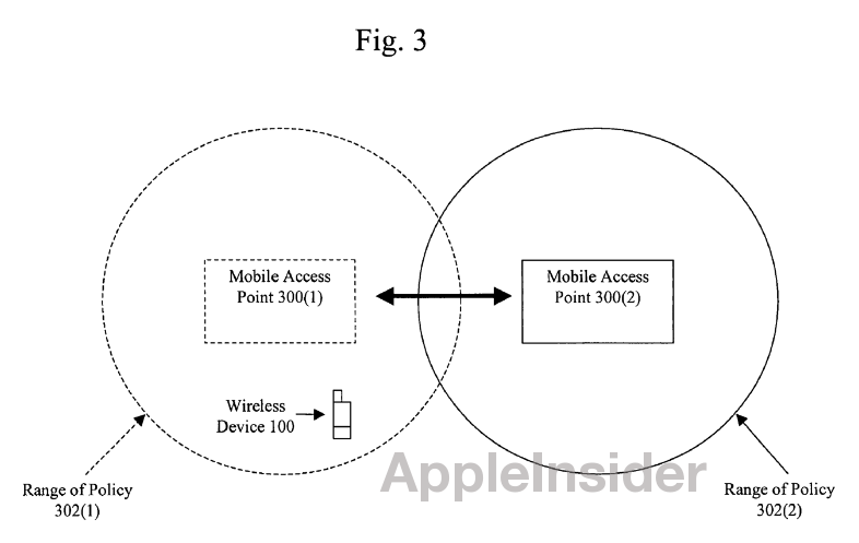 Una patente sugiere que el iPhone del futuro podría variar su configuración automáticamente, en función de su localización