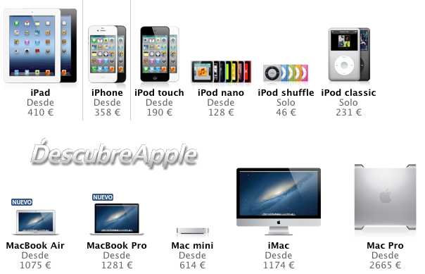 Apple actualiza sus precios tras la subida del IVA