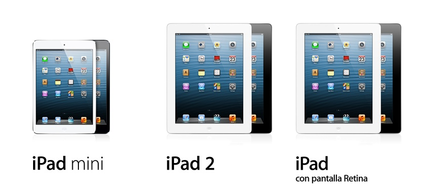 ¿Qué ha pasado con el iPad 3?