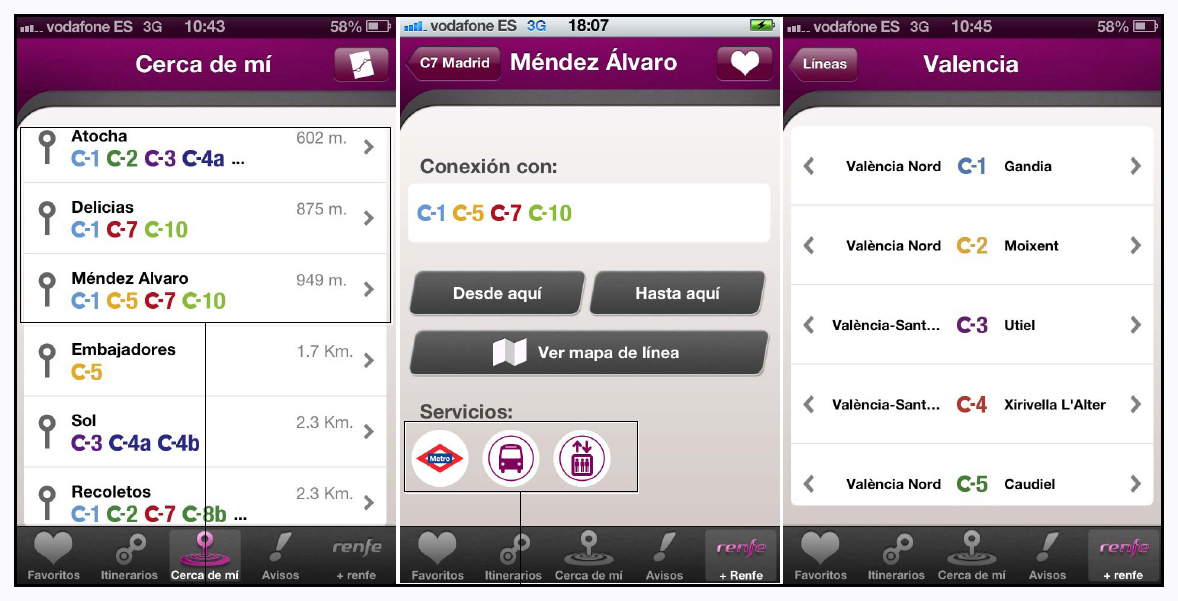 Renfe App, información sobre la red de Cercanías española